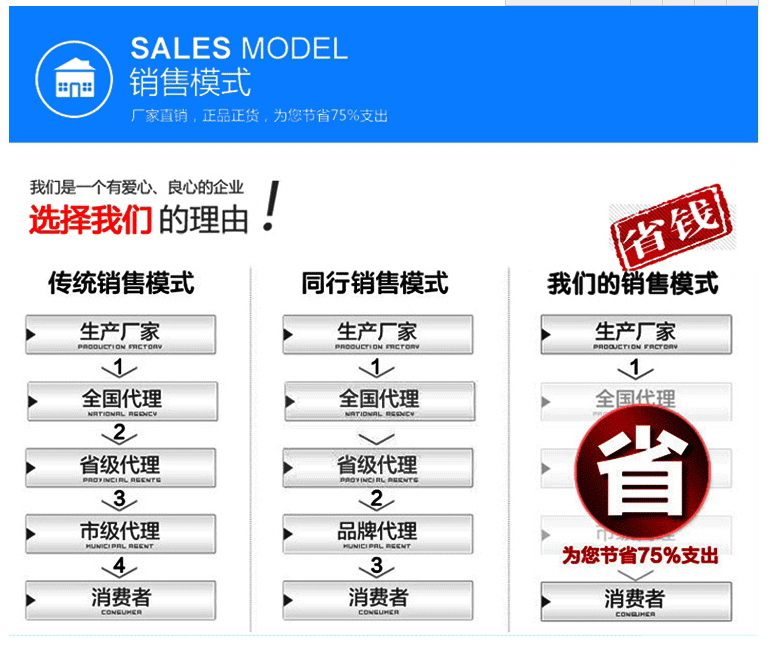 河北精工<a href='/hxpt.html'>劃線平臺</a>生產(chǎn)廠家